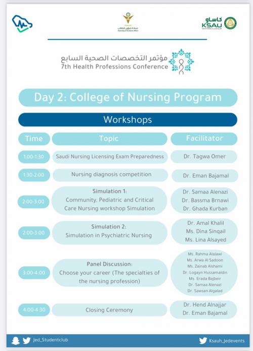 image from 7th Health Profession Conference 2022-2023